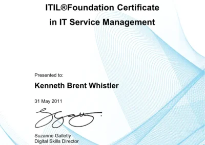 ITIL 4.0 Certification